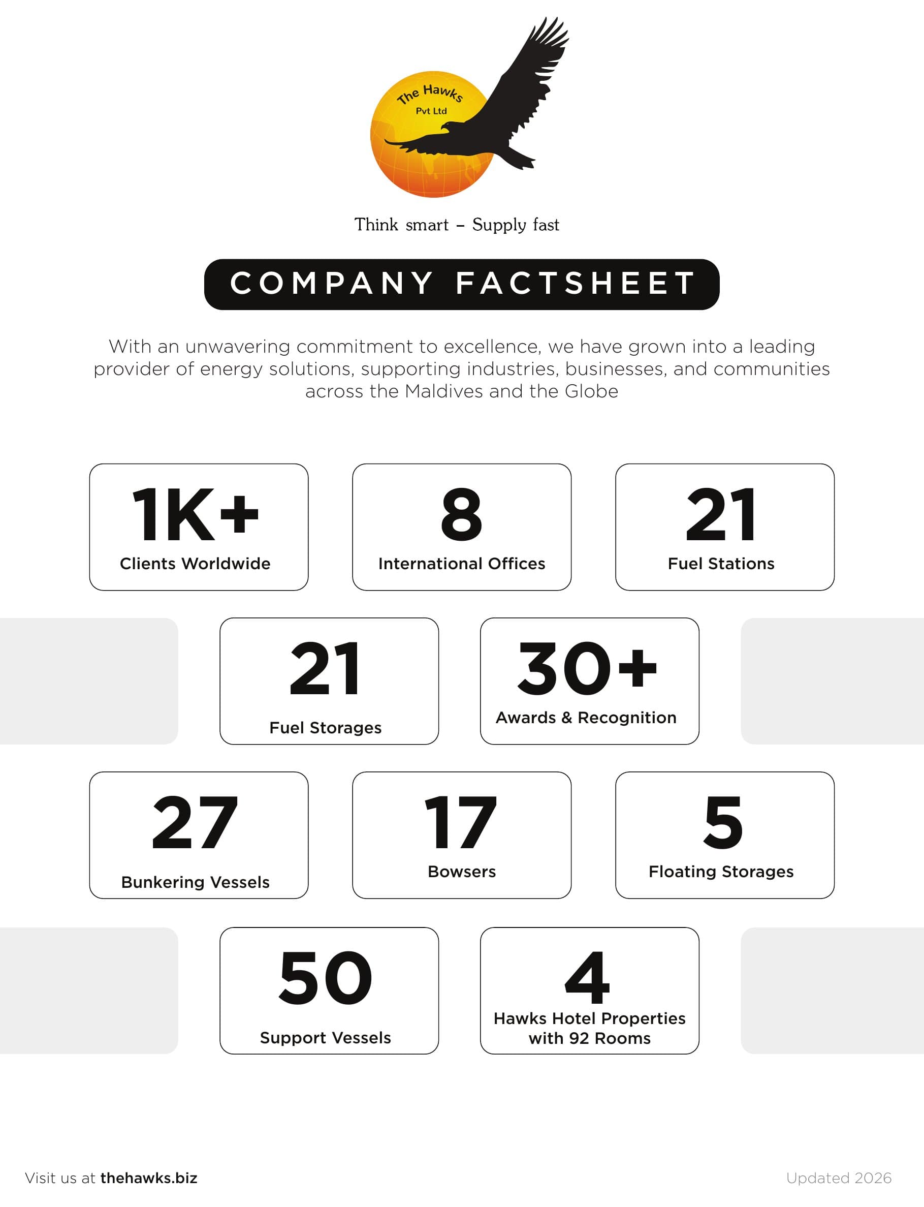 Company fact sheet, page 1